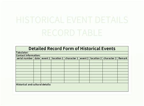 Record of events .